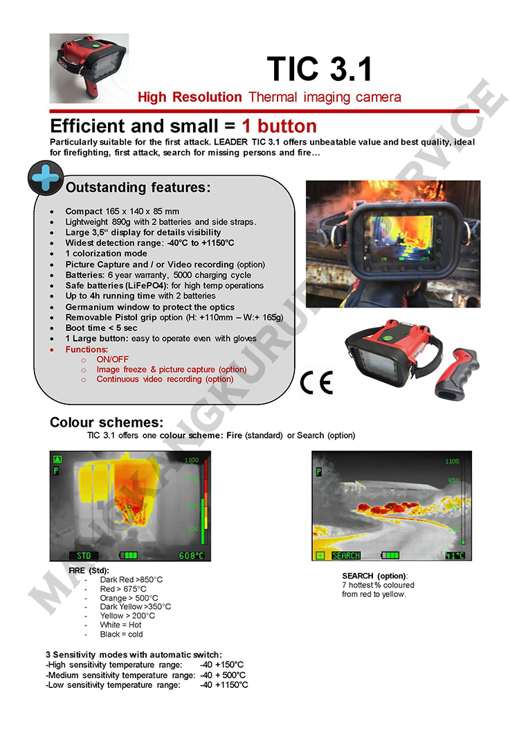 Thermal imaging camera